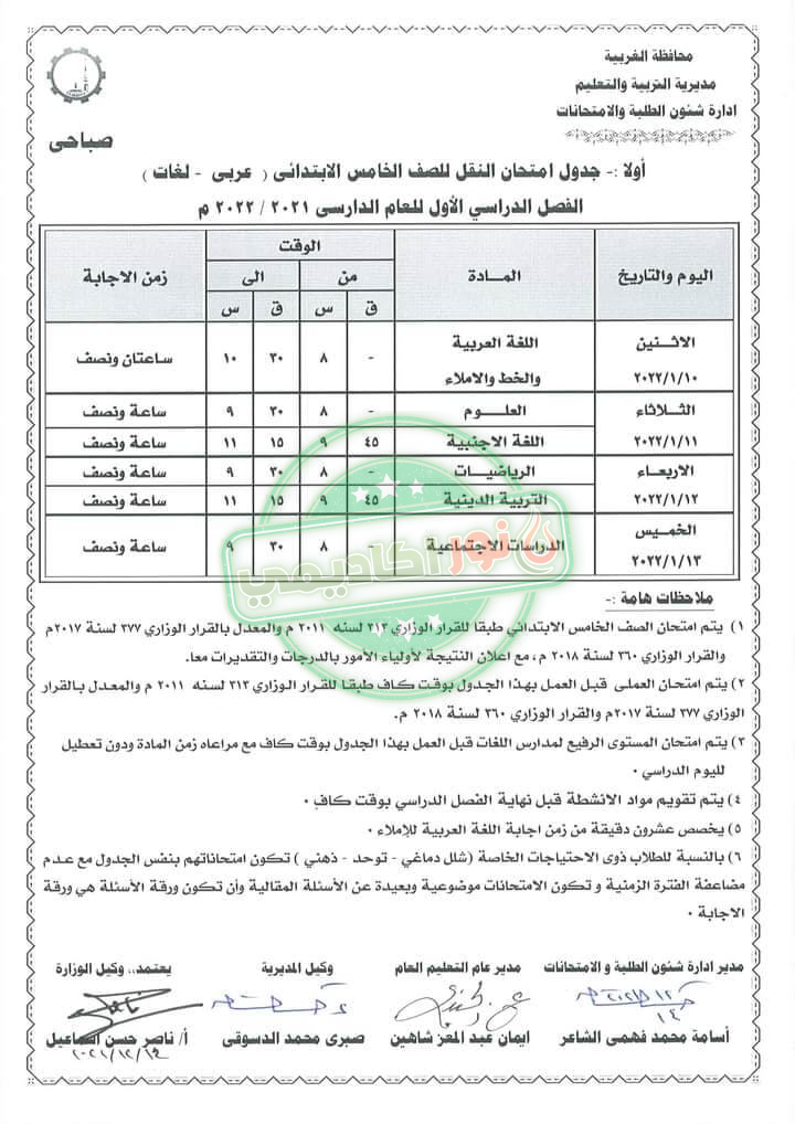 جدول إمتحانات الصف الخامس الإبتدائي ترم أول محافظة الغربية